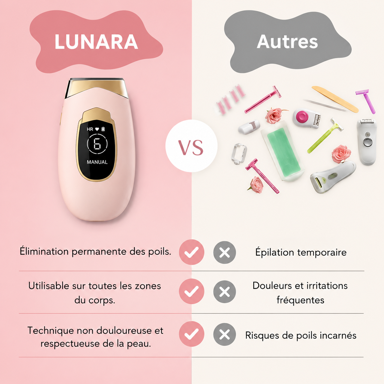 IPL PRO • ÉPILATEUR À LUMIÈRE PULSÉE