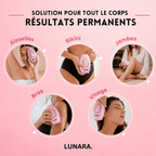 PACK EPILATION • EXFOLIANT, EPILATION & HYDRATATION