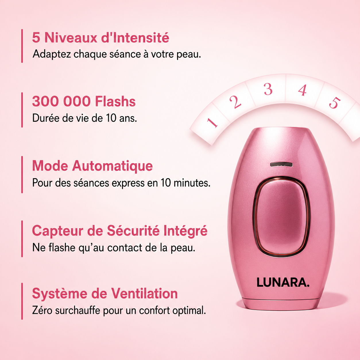 PACK EPILATION • EXFOLIANT, EPILATION & HYDRATATION