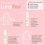 LunaRed