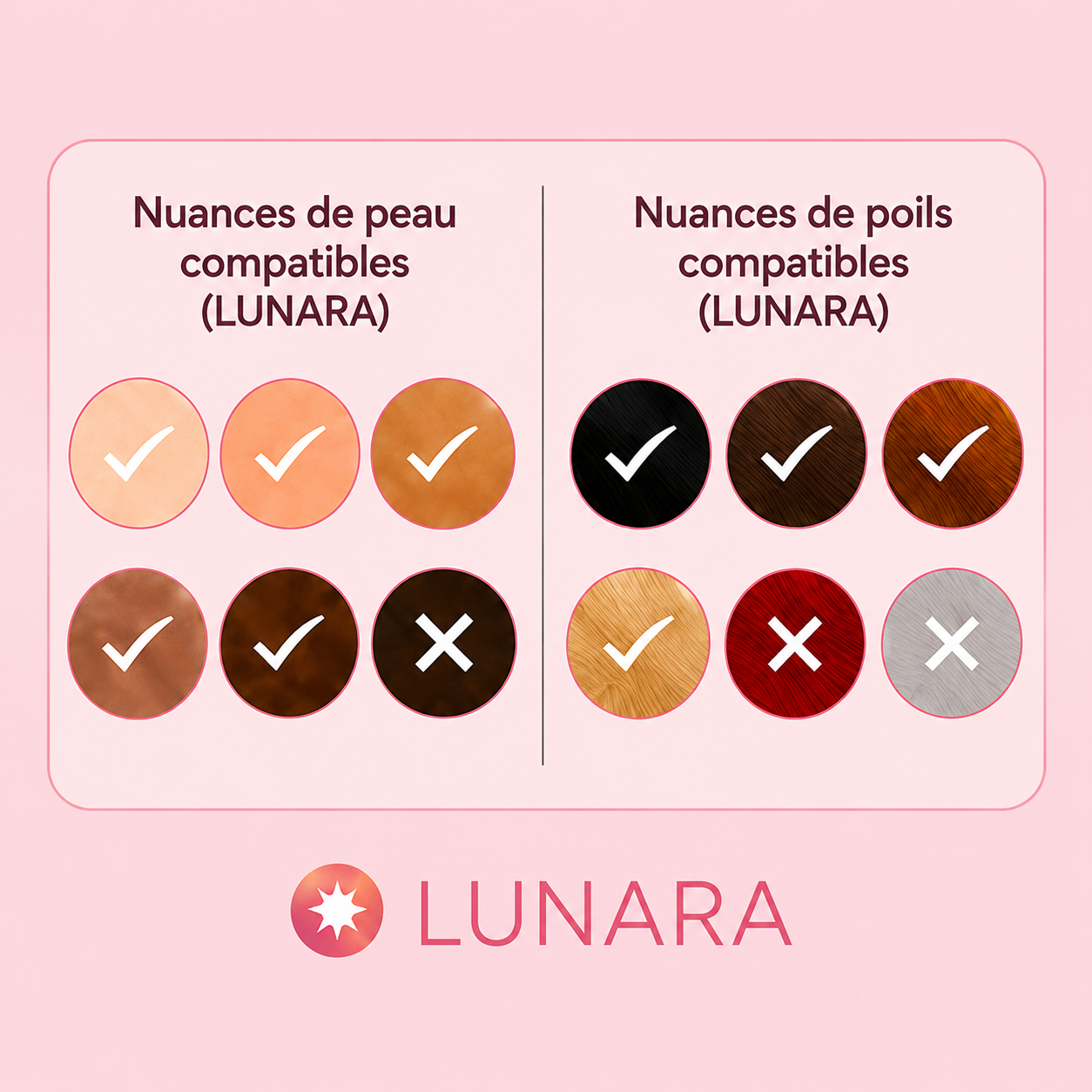 The Lunaris