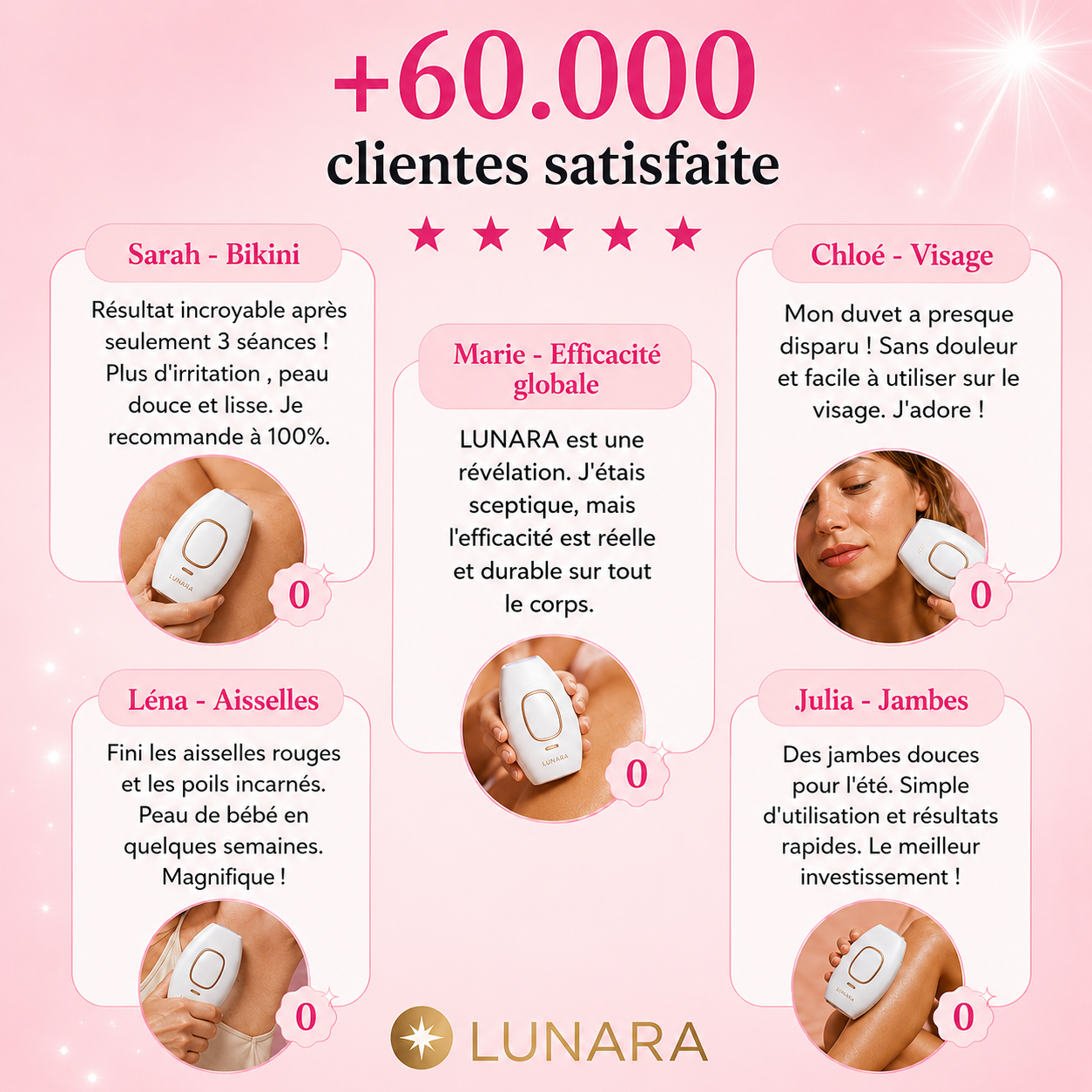The Lunaris
