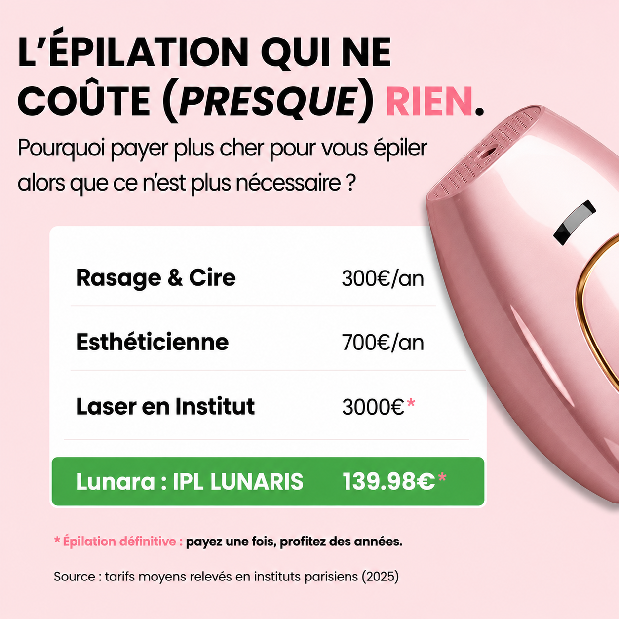 IPL LUNARIS • ÉPILATEUR À LUMIÈRE PULSÉE