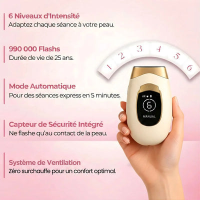 IPL PRO • ÉPILATEUR À LUMIÈRE PULSÉE